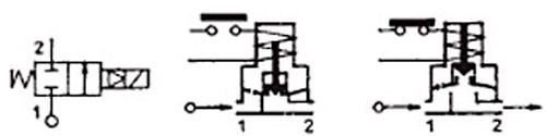 Рис.1. Схема исполнения клапана ODE 21W3KE190, 21W3KV190