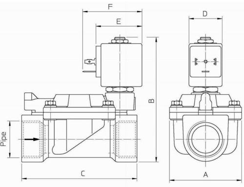 Рис.1. Габаритный чертеж клапана ODE 21W4KE250, 21W4KV250