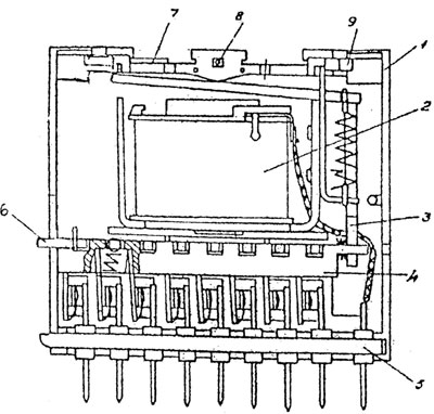 Рис.1. Устройство реле РЭ-1